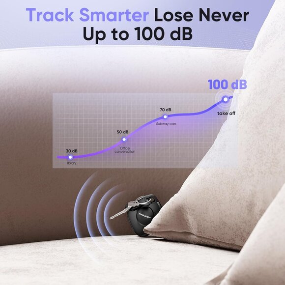 Air Tracker Tag 4 Pack: Bluetooth Item Finder with Apple Find My APP (iOS Only), - Picture 5 of 7